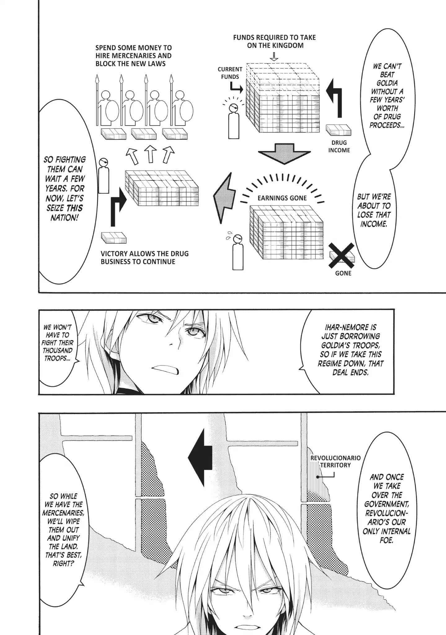 I'm standing on 1,000,000 lives Chapter 38 28